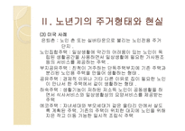 [사회복지] 노년기의 주거생활과 고령친화사업-10