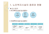 [사회복지] 노년기의 주거생활과 고령친화사업-13