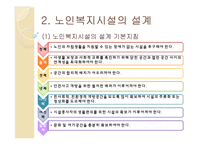 [사회복지] 노년기의 주거생활과 고령친화사업-15