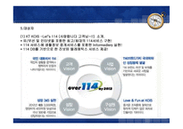 텔레마케터 직무 스트레스 프로그램-12