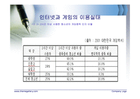 인터넷중독 프로그램개발과 평가-7