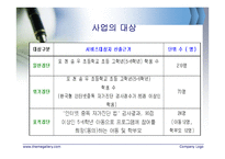 인터넷중독 프로그램개발과 평가-11