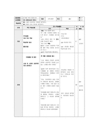 주요섭,사랑손님과 어머니 수업지도안(단편소설 수업계획서)-4