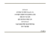 ZARA 자라 성공요인과 브랜드분석및 ZARA 마케팅 4P,STP,SWOT분석및 ZARA 향후전략제안 PPT-13