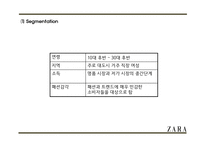 ZARA 자라 성공요인과 브랜드분석및 ZARA 마케팅 4P,STP,SWOT분석및 ZARA 향후전략제안 PPT-18