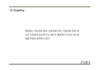 ZARA 자라 성공요인과 브랜드분석및 ZARA 마케팅 4P,STP,SWOT분석및 ZARA 향후전략제안 PPT-19