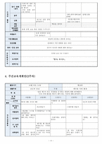 교과교육론 J형 `건강과 안전`-4