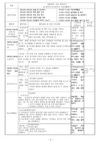 교과교육론 J형 `건강과 안전`-8