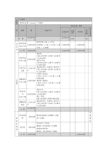 가정폭력 피해 여성의 치유와 역량강화를 위한 집단 치료 프로그램-9