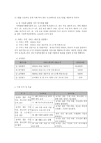 농어촌 지역 결손가정 아동, 청소년의 학교, 사회 적응을 위한 통합 지원 프로그램-4