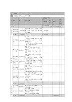 다문화 결혼이주여성들의 적응과 가족 기능 강화를 위한 다문화 가족 원조 프로그램-9