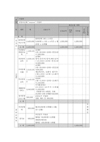 다문화 취약계층 가족의 삶의 질 향상을 위한 통합지원 프로그램-9