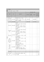 다문화가족 부부관계 향상을 위한 통합 지원 프로그램-8