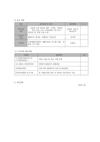 다양한 언어 교육을 통한 발달장애 아동의 학습 역량 강화와 장애 부모의 양육 부담 경감 지원 프로그램-9