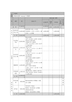 도시와 농촌 간 교육 격차 해소를 위한 농어촌 아동 방과후수업 프로그램-9