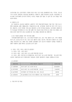 북한이탈 청소년의 건강한 발달을 위한 정신건강 프로그램-4