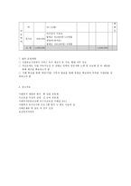 북한이탈 청소년의 건강한 발달을 위한 정신건강 프로그램-10