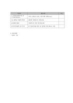 빈곤 대물림 예방을 위한 저소득층 요보호 가정 아동의 역량강화 프로그램-9