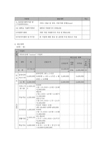 소아암, 아동 희귀질환, 난치성 질환자의 재활 및 정서안정 지원 프로그램-10