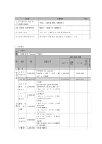 은퇴 노인들의 삶의 만족도 향상을 위한 노인자원봉사 프로그램-8