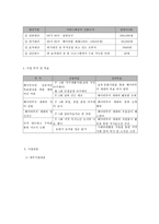 자발적 노력과 사회적 지지를 통한 베이비부머의 인생 후반전 자아실현 프로젝트-5