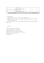 장애인의 심리적 안녕감 확보와 사회적 제약 극복을 통한 삶의 질 개선 프로그램-10