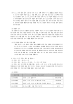 저소득 취약계층 청소년의 경제, 사회, 심리정서적 지원을 통한 역량강화 프로그램-4