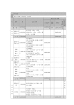 저소득 취약계층 청소년의 경제, 사회, 심리정서적 지원을 통한 역량강화 프로그램-9