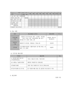 저소득 한부모 모자 가정의 가족관계 증진을 위한 모자집단프로그램-8