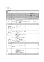 저소득층 독거노인의 삶의 질 향상을 위한 통합적 지원 서비스-9