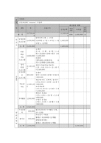 저소득층 아동의 건강발달을 위한 보건복지 프로그램-9