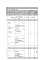 저소득층 조손가정 구성원의 욕구에 적합한 맞춤형 통합 서비스 제공 프로그램-8