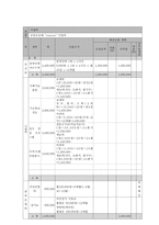 저소득층 청소년의 학교, 사회 적응을 돕는 회복탄력성 강화 프로그램-9