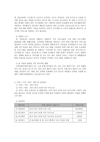 지역사회 내 독거노인의 고독사 예방을 위한 정서지원서비스-4