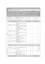 지역사회 내 독거노인의 고독사 예방을 위한 정서지원서비스-9