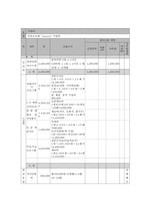 지역사회 밥상공동체 형성을 위한 1·3세대 통합프로그램-9