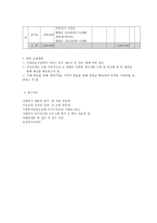 지역사회 밥상공동체 형성을 위한 1·3세대 통합프로그램-10