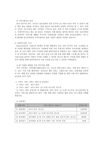청소년 대상 정신장애 인식 개선 및 청소년 정신건강 지원 프로그램-4