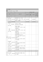 청소년 우울, 자살 예방을 위한 아동 청소년 생명존중 프로그램-9