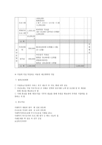 청소년 자살, 폭력 등 문제행동 예방을 위한 청소년 생명 존중 프로그램-10