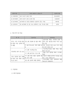 통합적 접근을 통한 아동성폭력 범죄 노출 예방 프로그램-5
