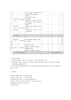 학교 부적응 청소년의 적응력 향상을 위한 역량강화 프로그램-10