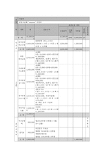 학교 폭력 예방을 위한 아동인성계발 프로그램-9