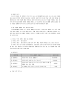 학교적응에 어려움을 겪는 청소년의 치유와 적응을 위한 정신건강 프로그램-4