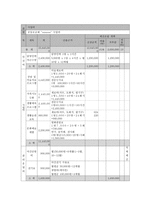 학교적응에 어려움을 겪는 청소년의 치유와 적응을 위한 정신건강 프로그램-9