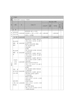 학교폭력에 대한 지역사회 인식 제고와 청소년의 실질적인 변화를 위한 학교폭력예방 프로그램-10