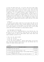 한부모가정 구성원의 사회적응력 향상을 위한 통합서비스 프로그램-4