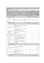 한부모가정 구성원의 사회적응력 향상을 위한 통합서비스 프로그램-9