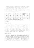 알코올 중독의 정의와 진단 및 알코올 중독으로 인한 문제점과 치료방법-7