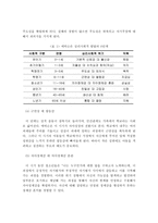 에릭슨의 심리사회적 발달단계를 설명하고, 나에게 해당되는 단계에 접목하여 서술하시오-5